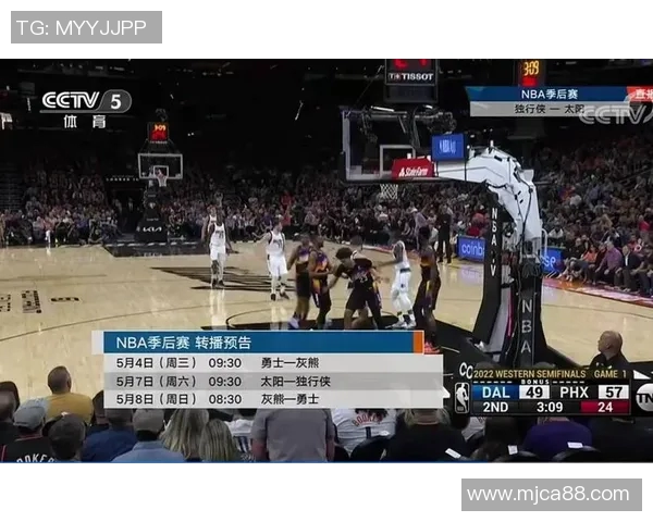 在线直播火箭队对阵猛龙队精彩赛事回顾与分析全程直播不容错过